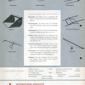 Wittenberg Frontlader