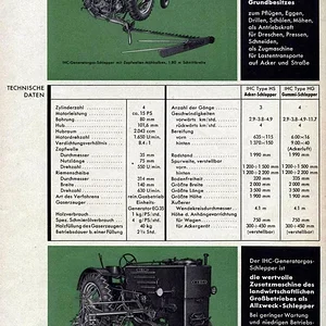HG, Holzgasgenerator