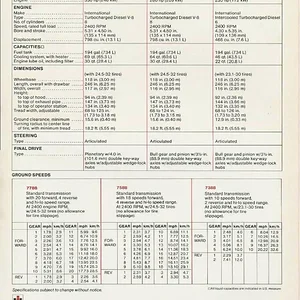 7388,7588,7788 techn.Daten