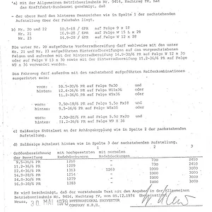 IHC633A