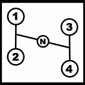 533