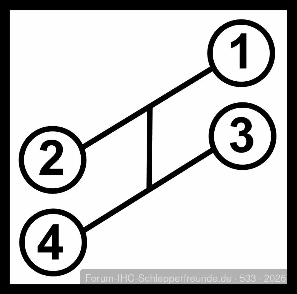 533
