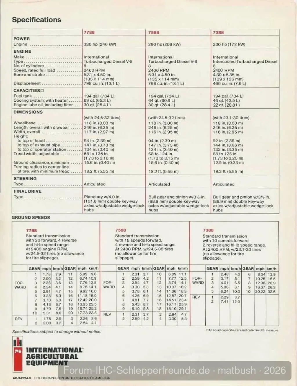 7388,7588,7788 techn.Daten
