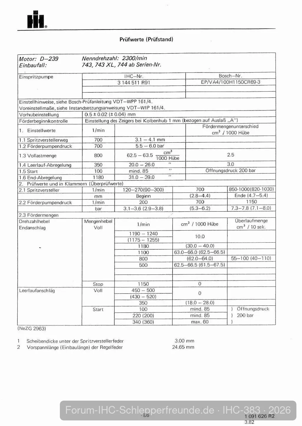 743 Daten ESP