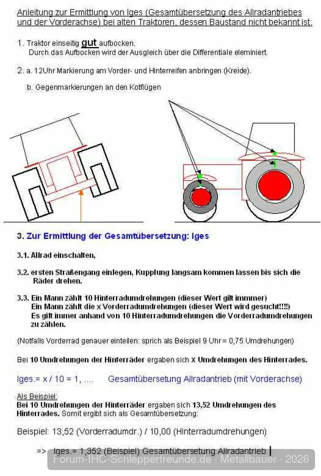 Anleitung zur Ermittlung Iges