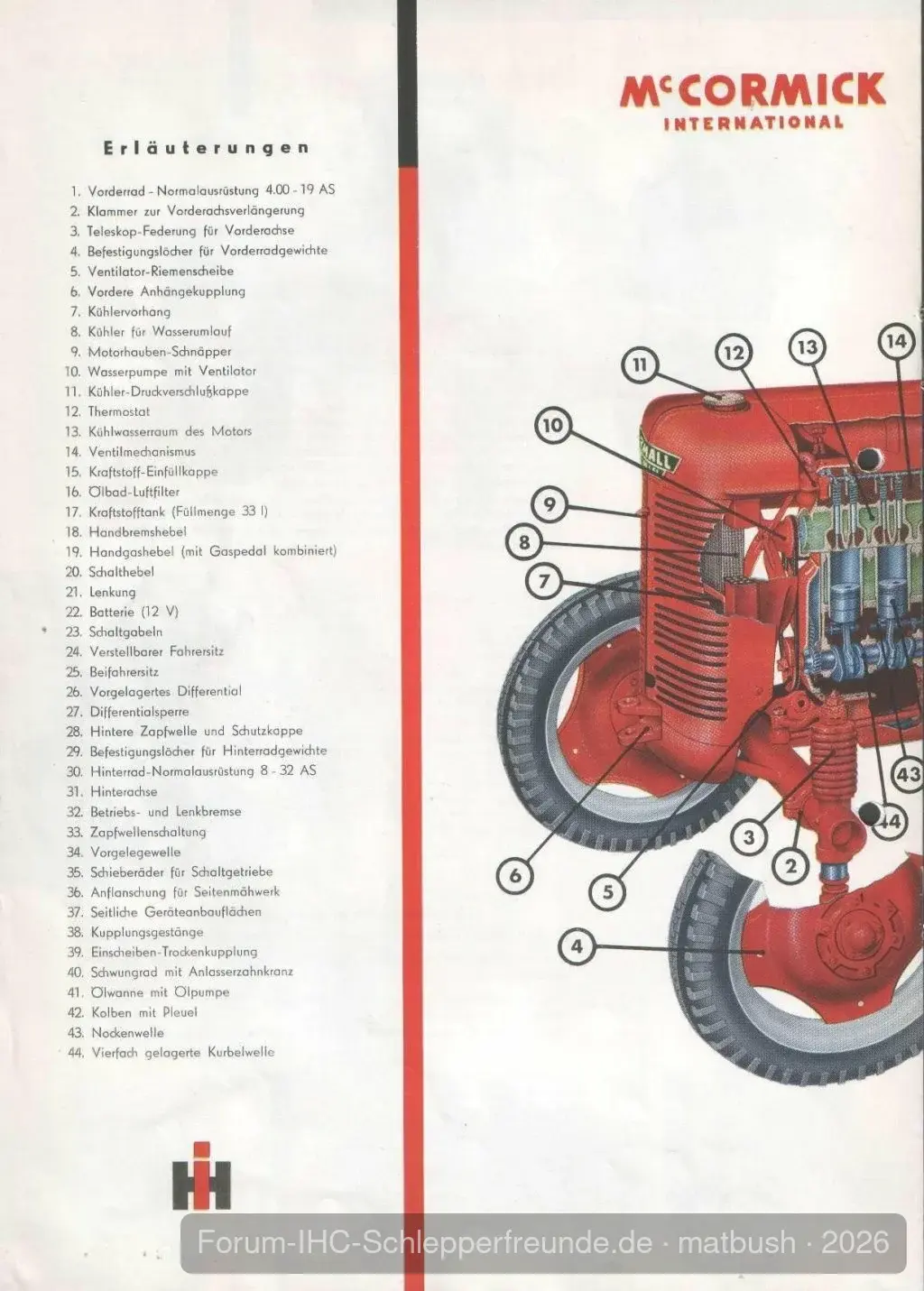 GER 83-E / DED3