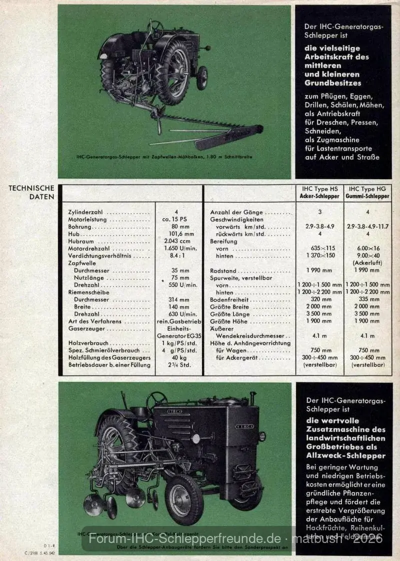 HG, Holzgasgenerator