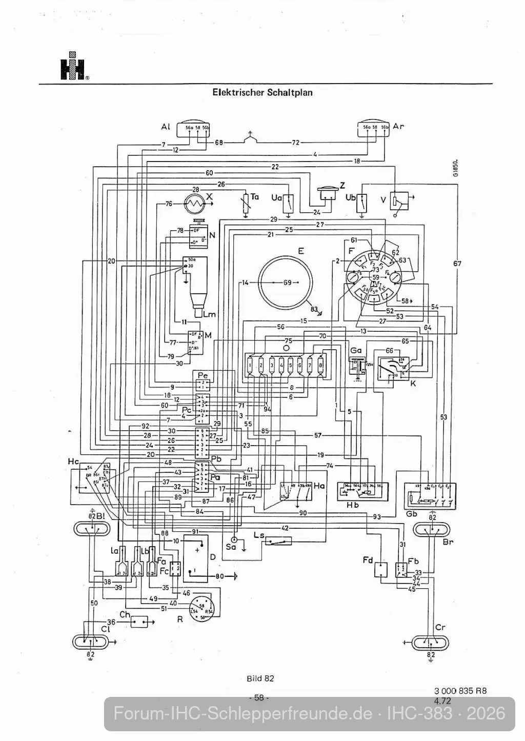IHC 383