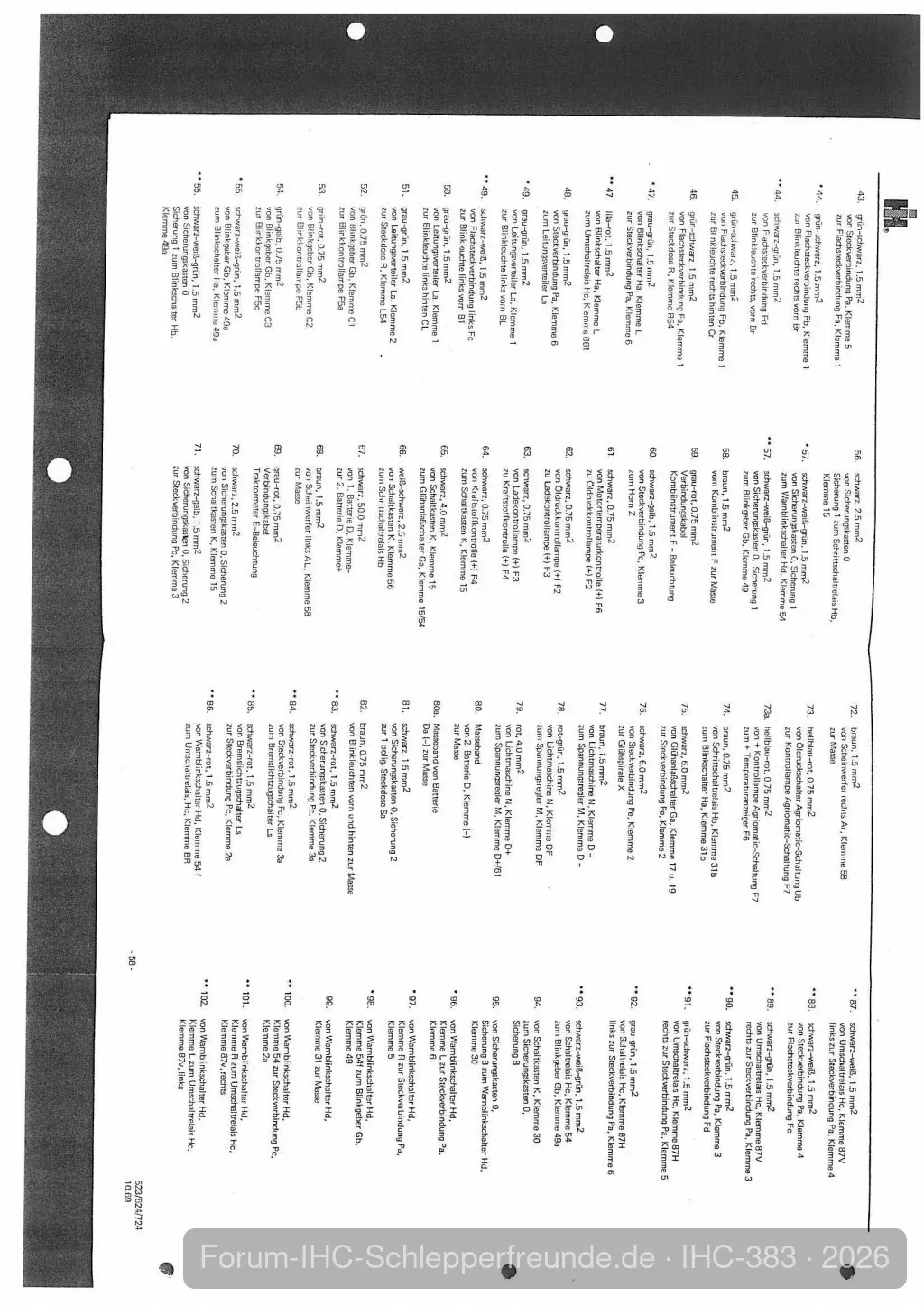 IHC 383