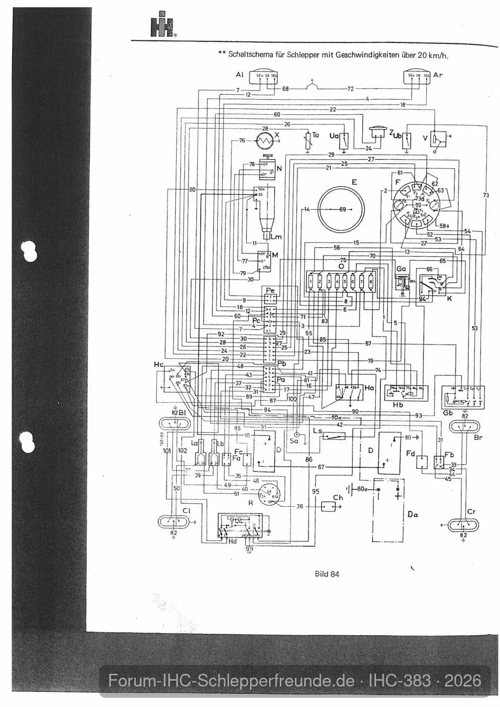 IHC 383