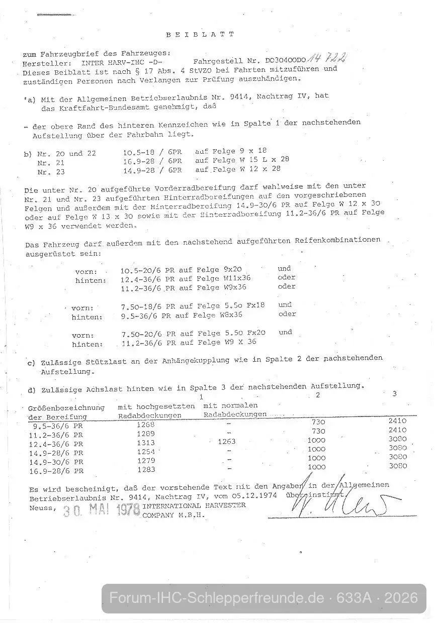 IHC633A