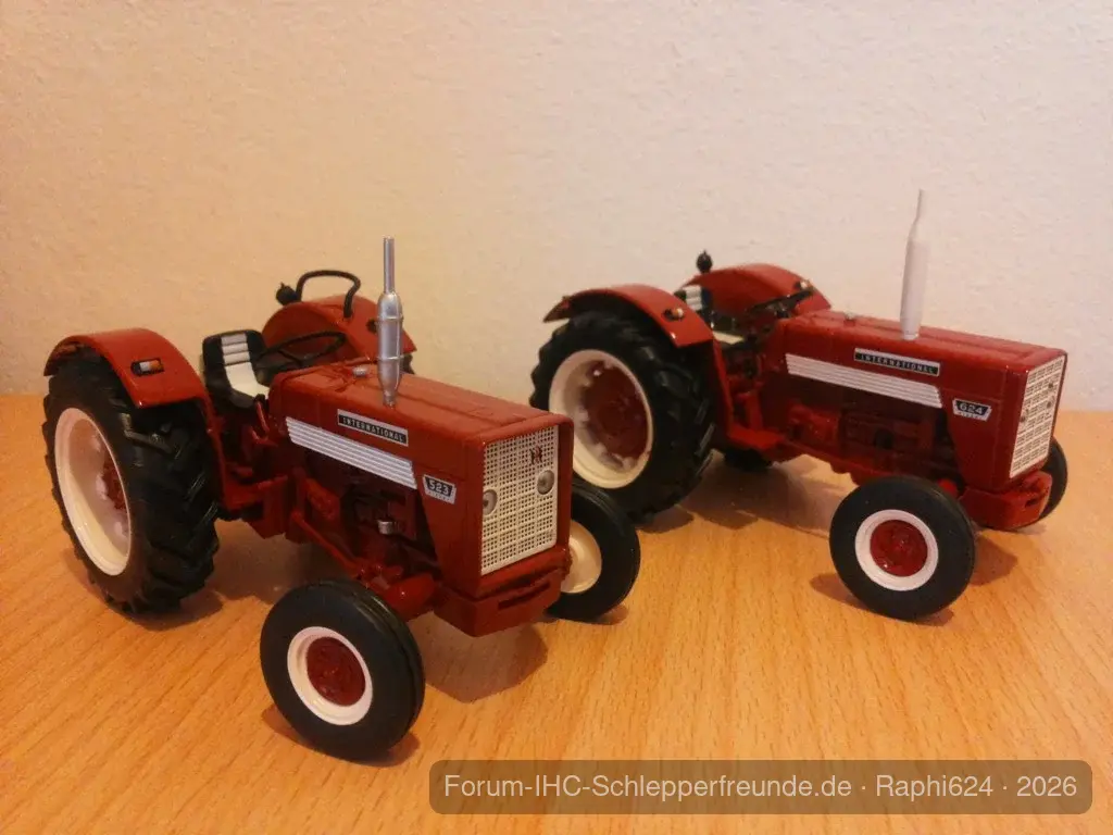 Replicagri Modell