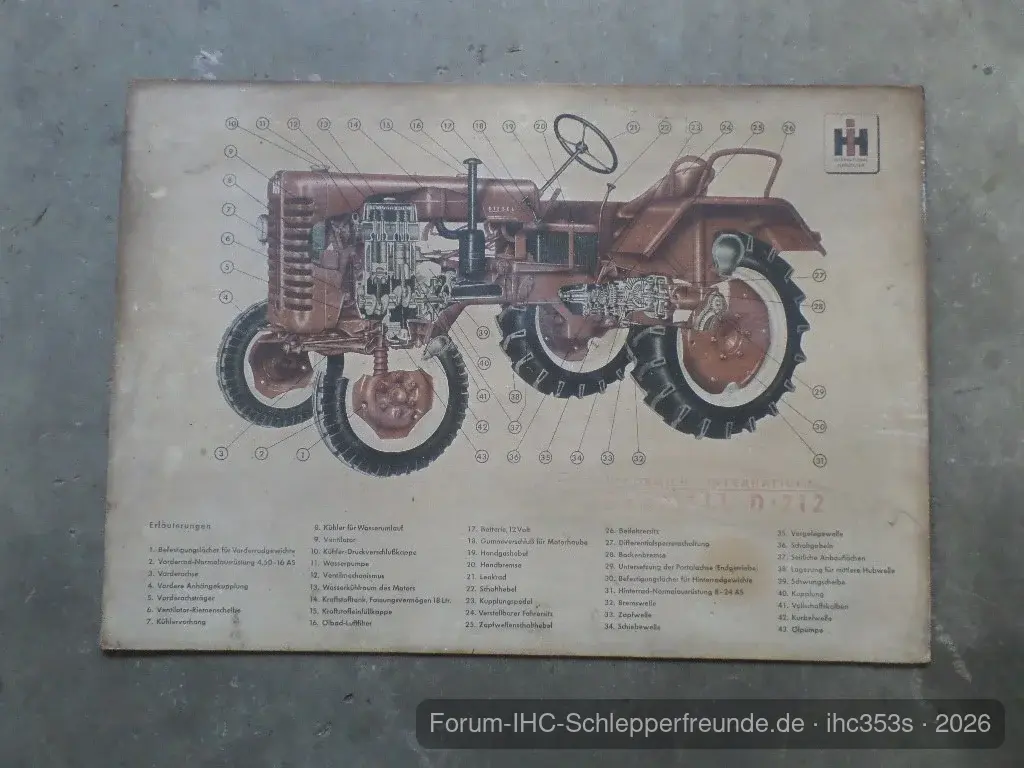 Schorsch