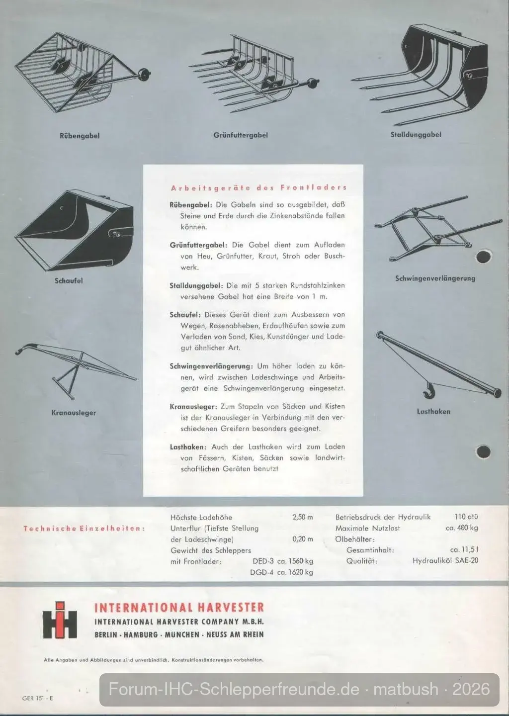 Wittenberg Frontlader